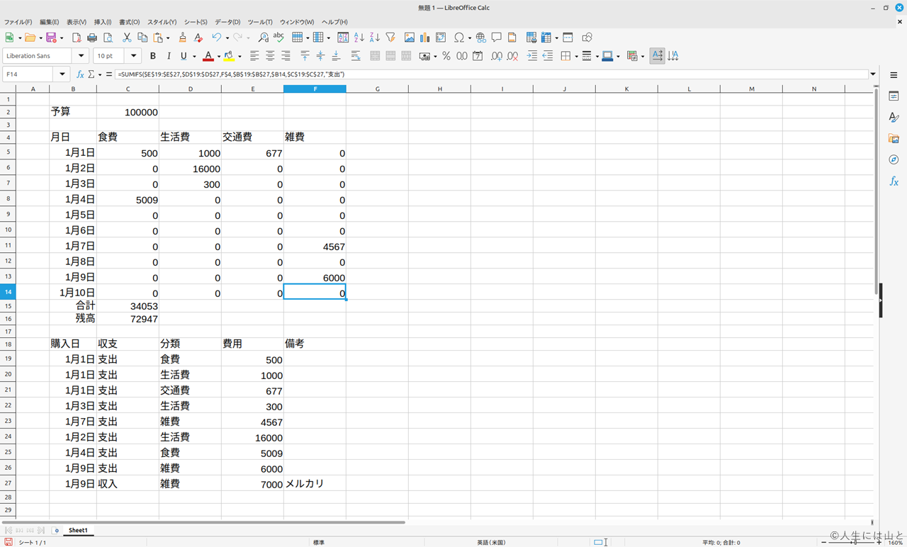 Libre Office Calcで家計簿を作る。