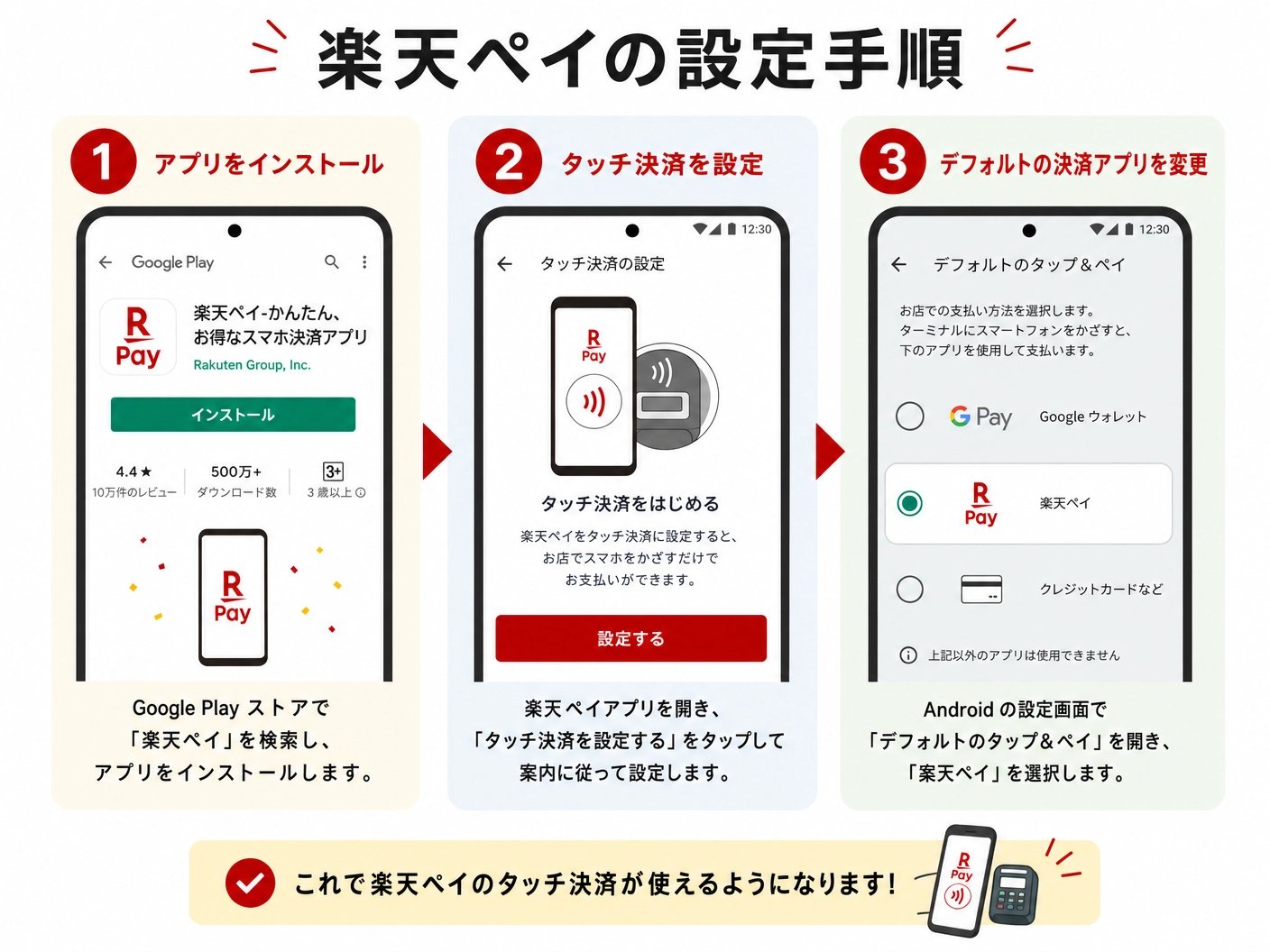 楽天ペイの設定手順：アプリインストール→タッチ決済設定→デフォルト決済アプリ変更の3ステップ