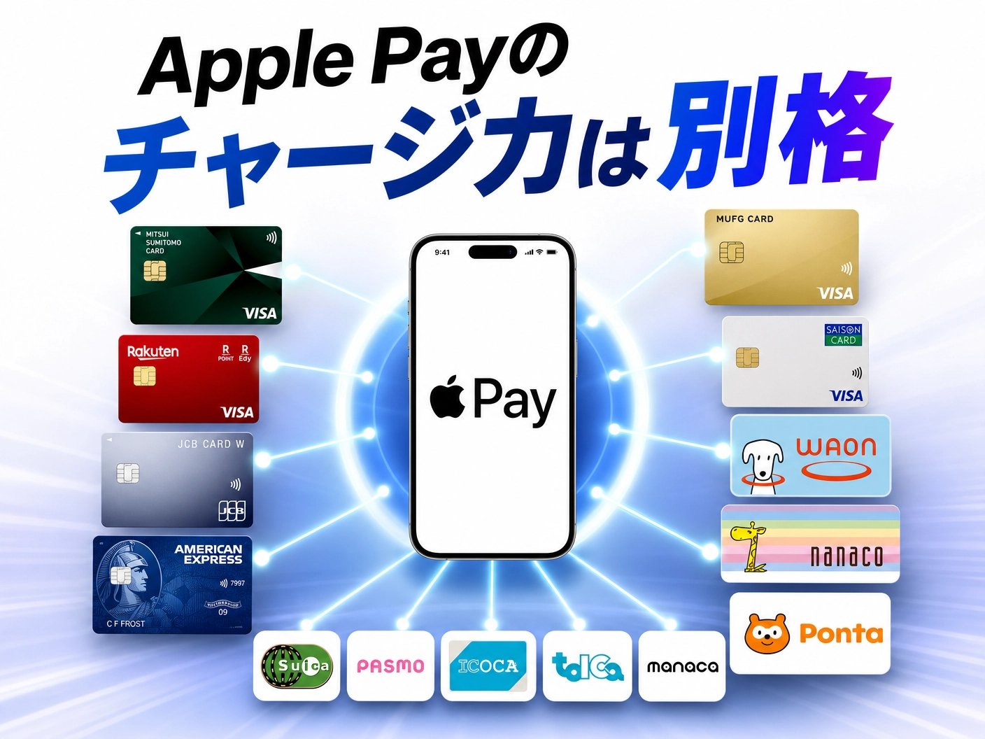 Apple Payに集約された各種クレジットカードからWAON・nanaco・Suica等の電子マネーへチャージできる広い対応範囲