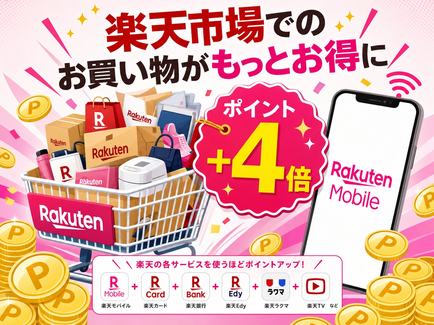 楽天モバイル契約で楽天市場でのお買い物ポイントが+4倍になるSPU特典の説明バナー
