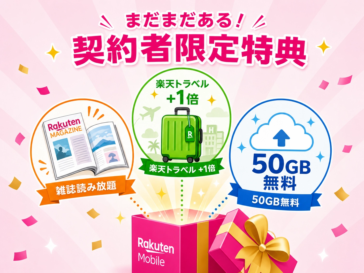 楽天モバイル契約者限定特典として雑誌読み放題・楽天トラベルポイントアップ・楽天ドライブ50GB無料が並んだ告知画像