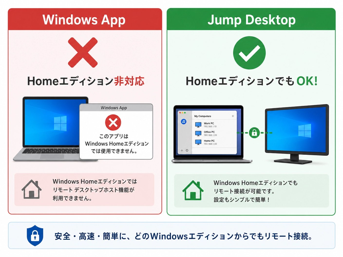 iPad mini 7とBluetoothキーボード・マウス・スタンドの機材構成
