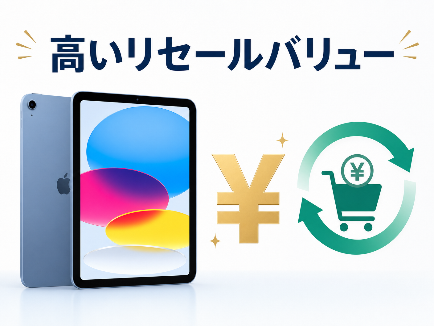 無印iPad のリセールバリューが高く、中古買取で再販価値が残るイメージ