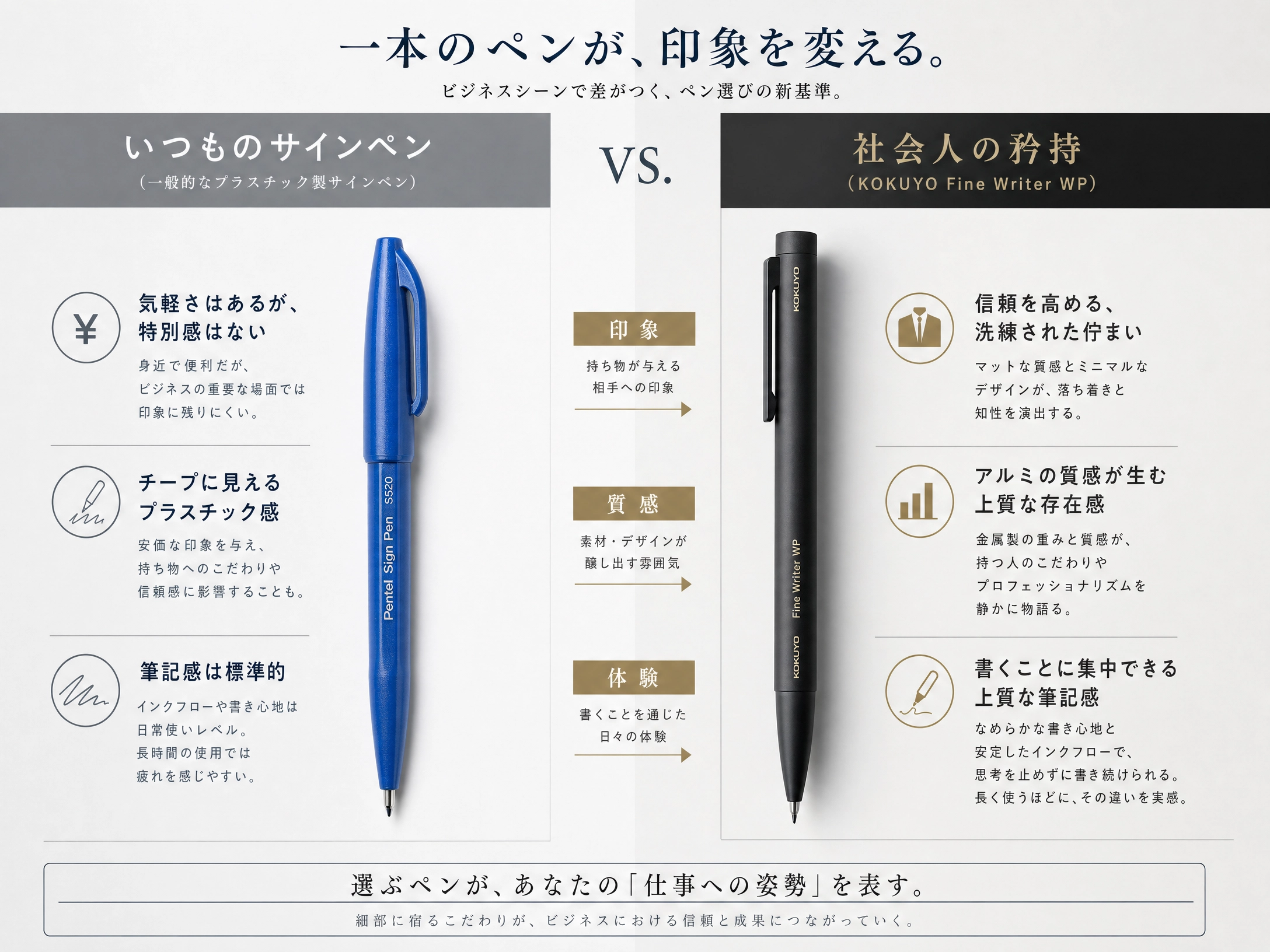 サインペンとファインライター 印象・質感・体験の比較